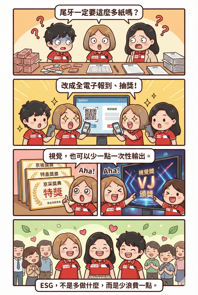 尾牙，也可以成為企業永續的一環-京采活動工程股份有限公司-活動企劃公司,桃園活動企劃公司,桃園公關企劃公司