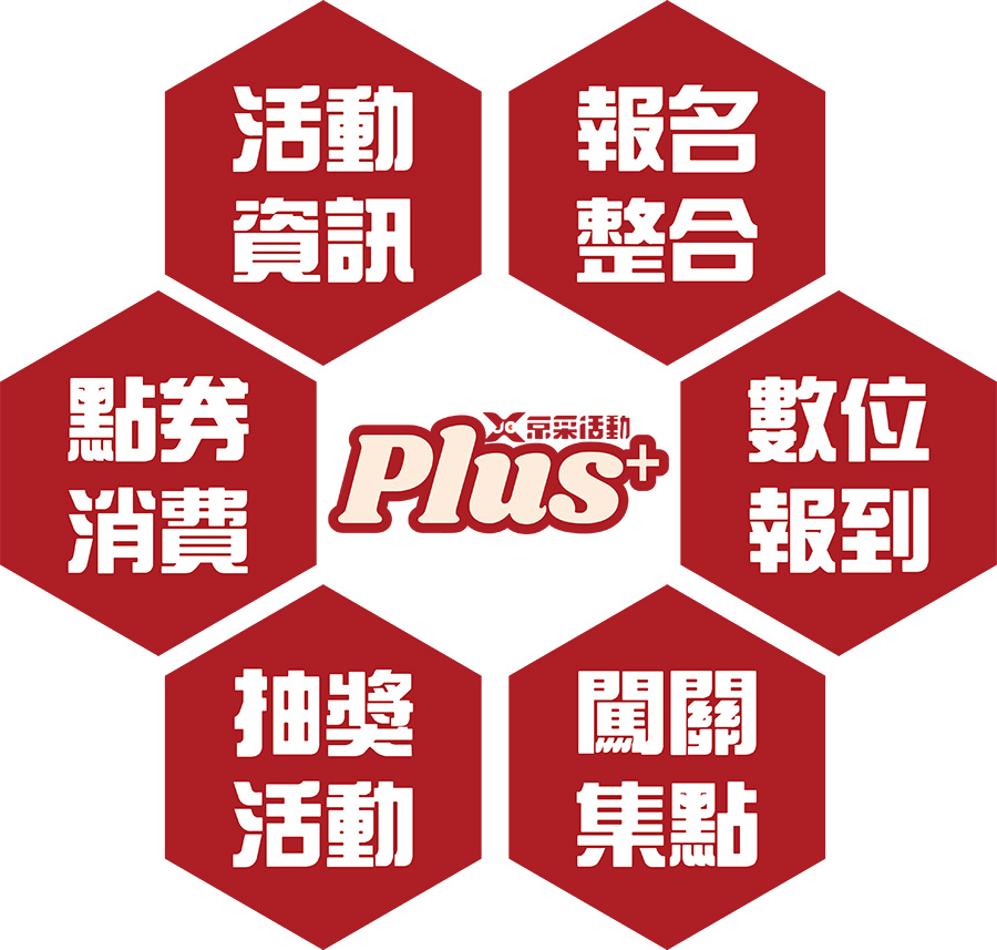 永續發展×活動規劃|